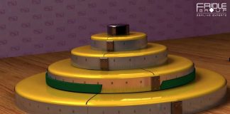 Calibratore per fasce guida